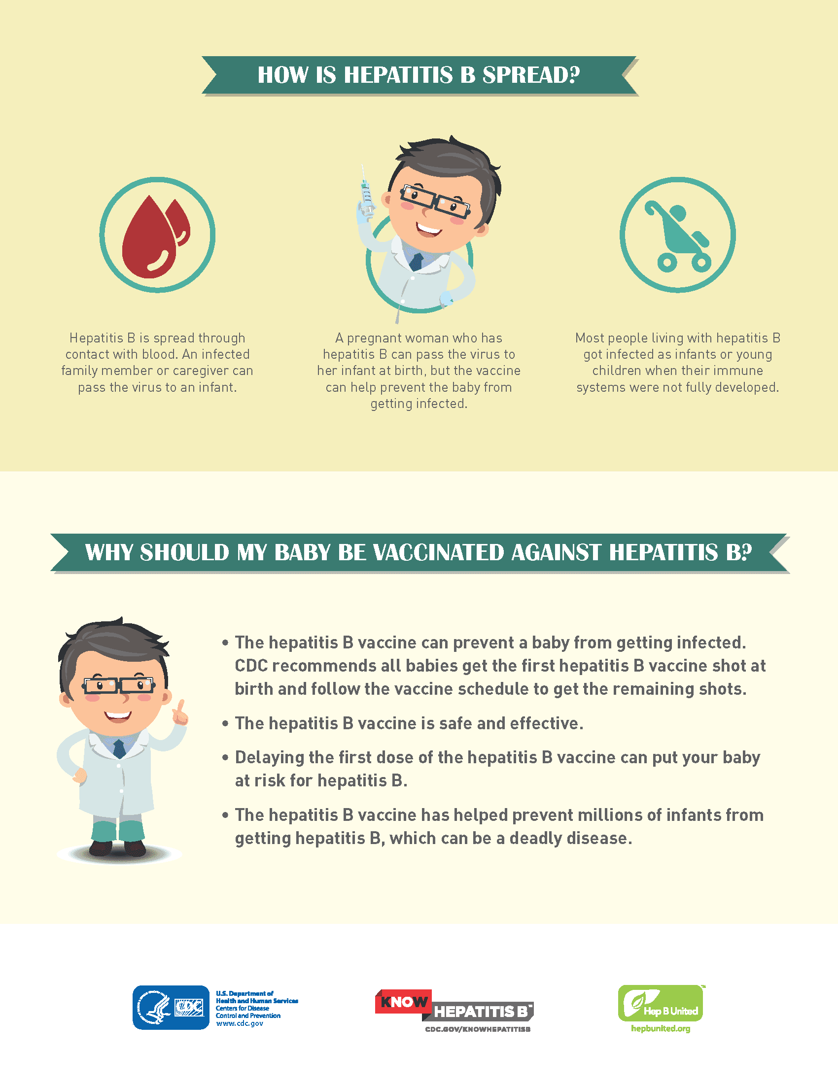 Infographic-Perinatal_Page_2